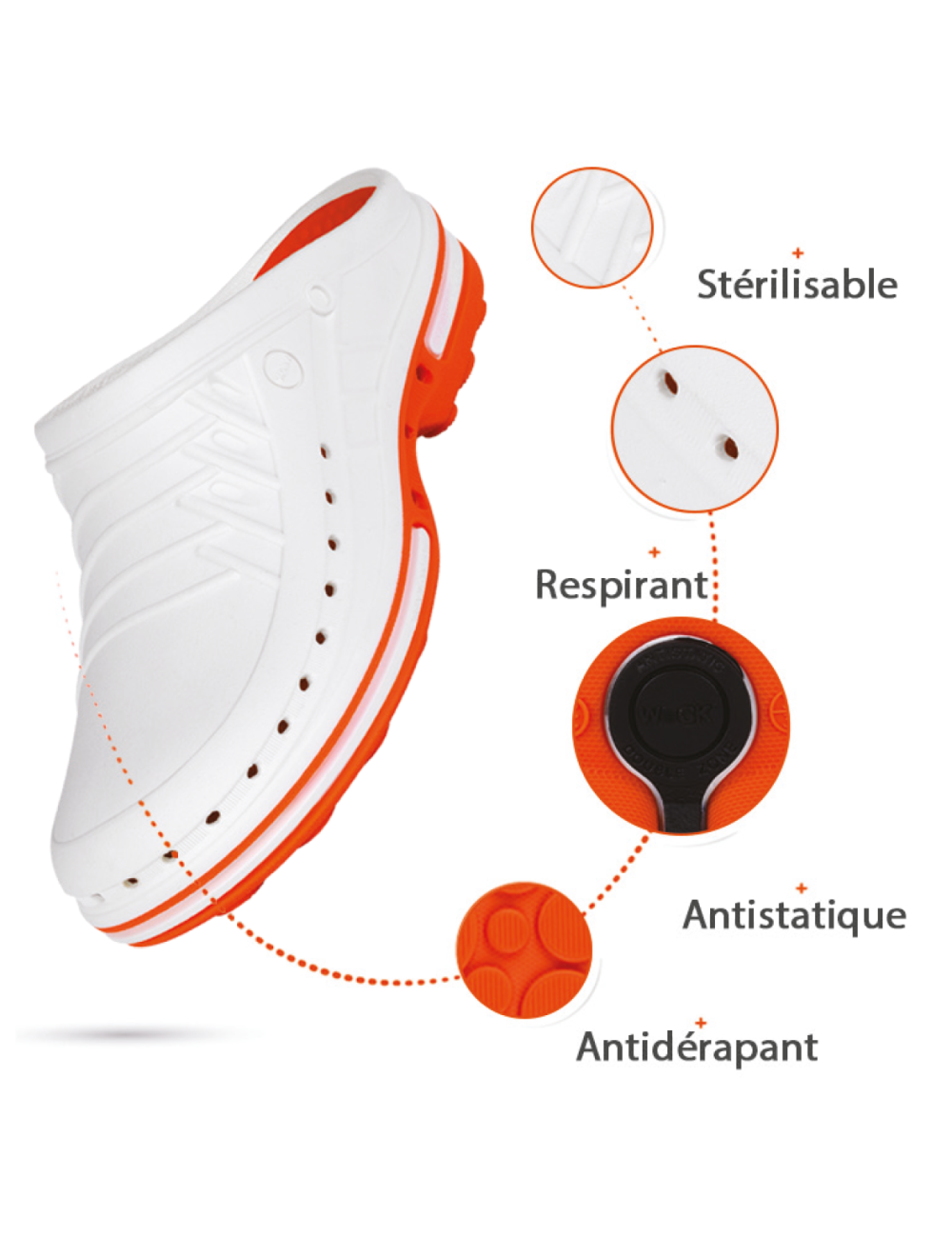 Sabot autoclavable CLOG